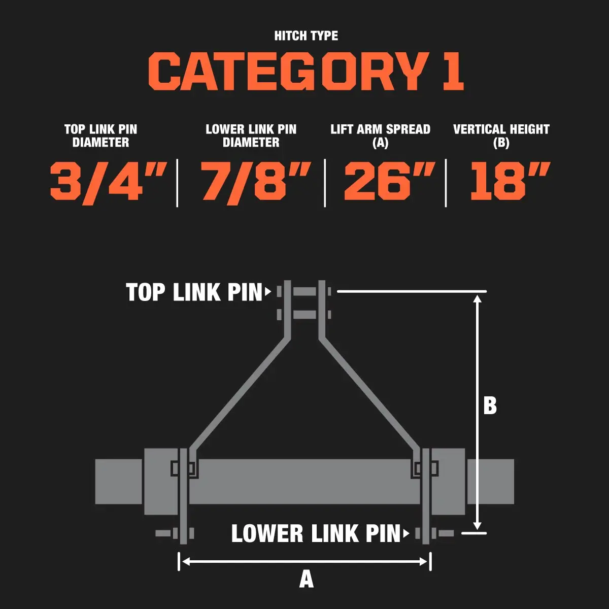 Sub Compact Wood Chipper, 4" Chipping Capacity, 3-Point Category 1 Hookup, 30-50 HP Tractor, TMG-WC42 - Image 6