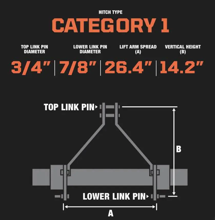 6" 3-Point Hitch Wood Chipper, Reversible/Hardened Blades, 360° Swiveling Chute, 40-80 HP Tractors, TMG-WC60 - Image 3