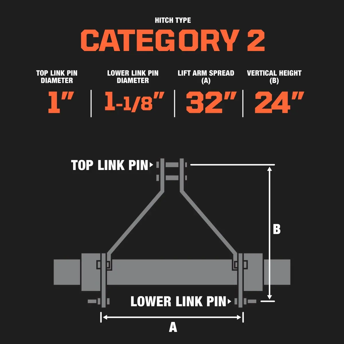 90" Ditch Bank Flail Mower, Offset Verge & Slope Cutter for Tractors 50-90 HP TMG-TFMO90 - Image 6