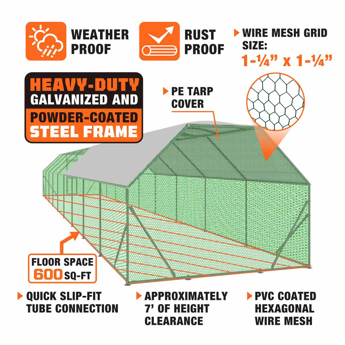 10' x 60' Wire Mesh Chicken Run Shelter Coop, Galvanized Steel, 600 Sq-Ft, Lockable Gate, PVC Coated Mesh, TMG-CRS1060 - Image 4