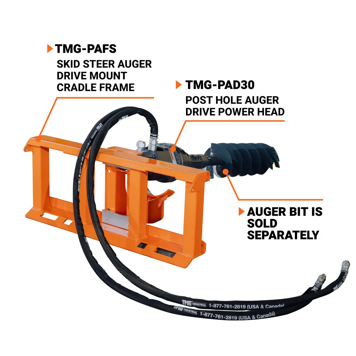 Hydraulic Post Hole Auger Drive Power Head, 7-20 GPM Hydraulic Flow, 2" Hex Output Shaft, TMG-PAD30 - Image 9