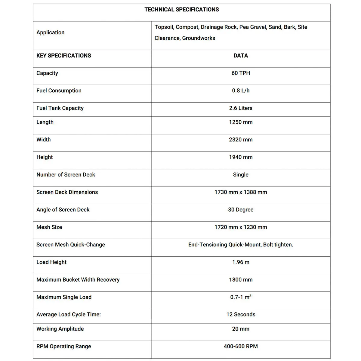 70" Vibratory Topsoil Rock Screen, 5.5 HP Kohler Engine, Cantilever Leaf-Springs, 30° Screen Deck, TMG-RSV70G - Image 6